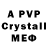 A PVP СК КРИС Racer's Line